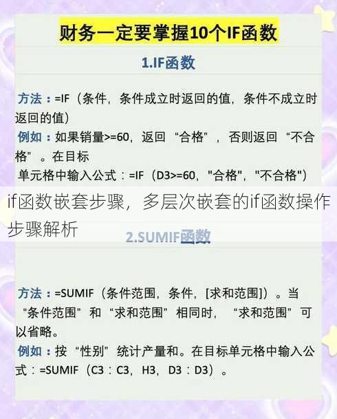 if函数嵌套步骤