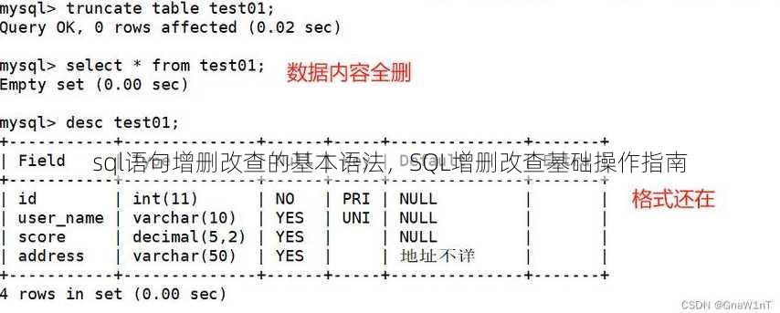 sql语句增删改查的基本语法