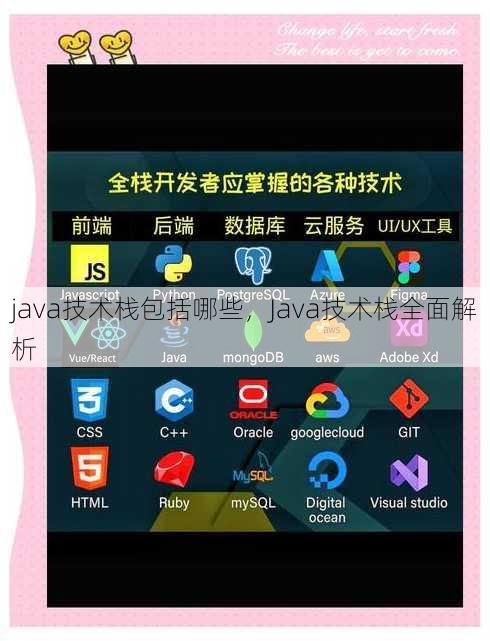 java技术栈包括哪些