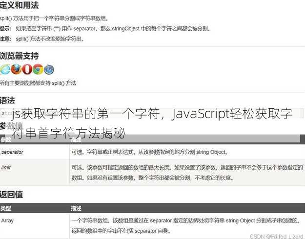 js获取字符串的第一个字符