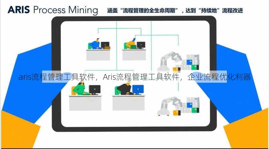 aris流程管理工具软件