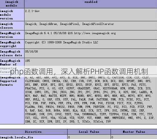 php函数调用