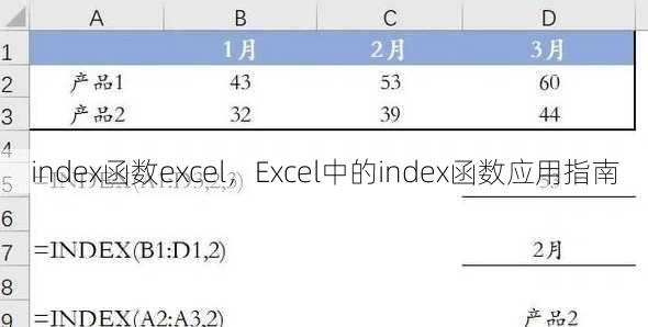 index函数excel