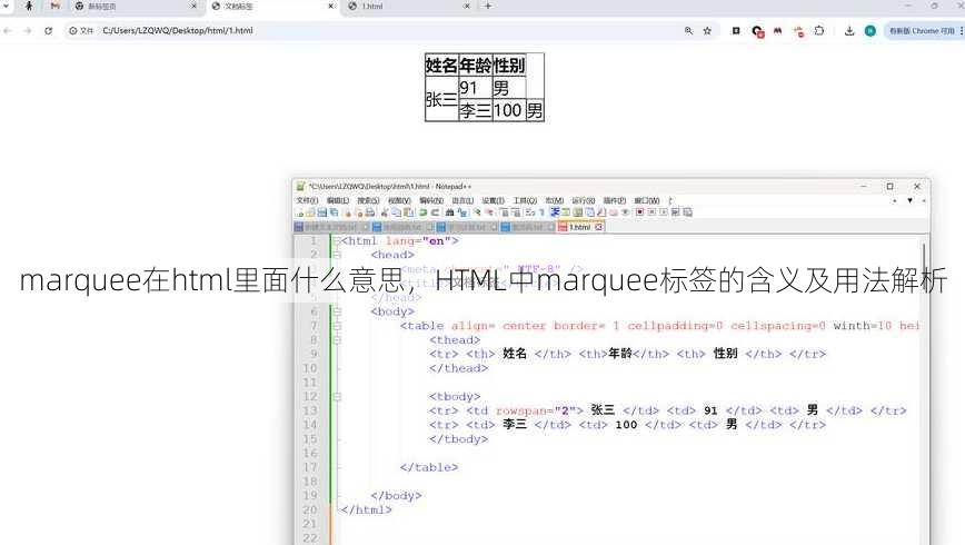 marquee在html里面什么意思