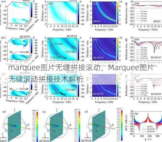 marquee图片无缝拼接滚动