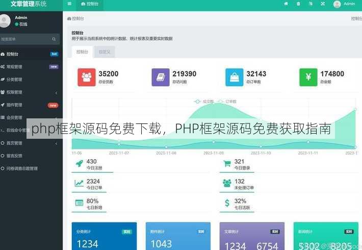 php框架源码免费下载