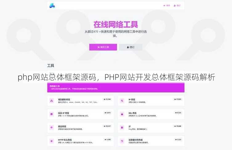 php网站总体框架源码