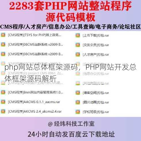 php网站总体框架源码