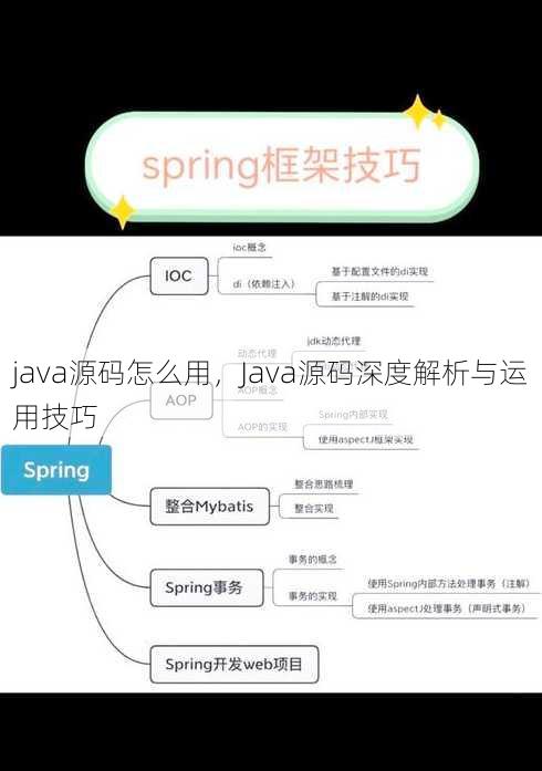 java源码怎么用