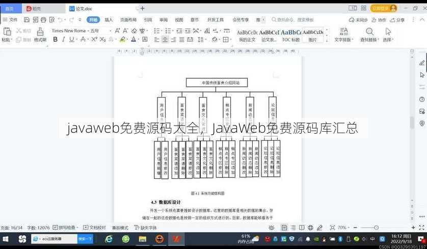 javaweb免费源码大全