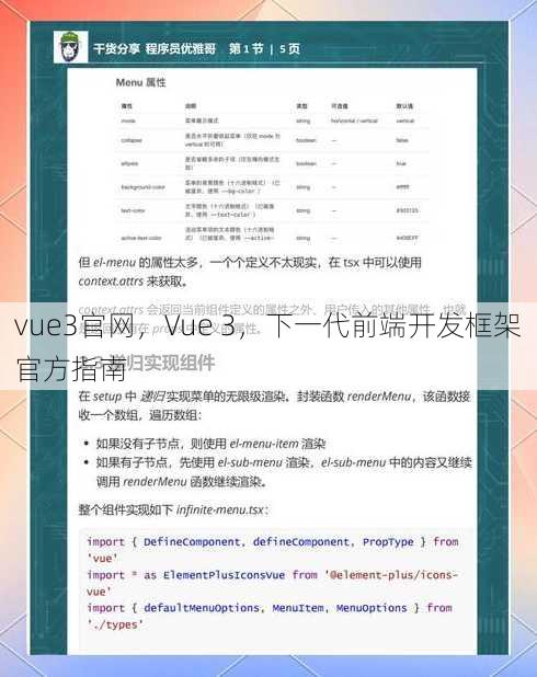 vue3官网
