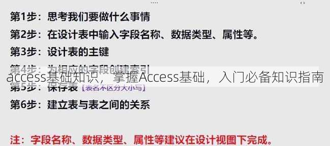 access基础知识
