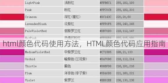 html颜色代码使用方法