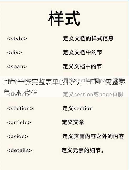 html一张完整表单的代码