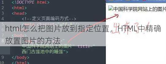 html怎么把图片放到指定位置