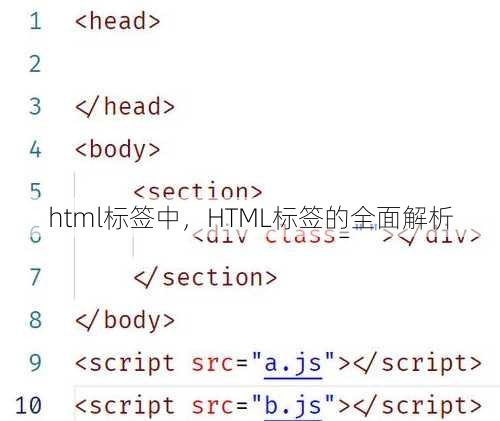 html标签中