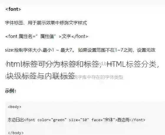 html标签可分为标签和标签