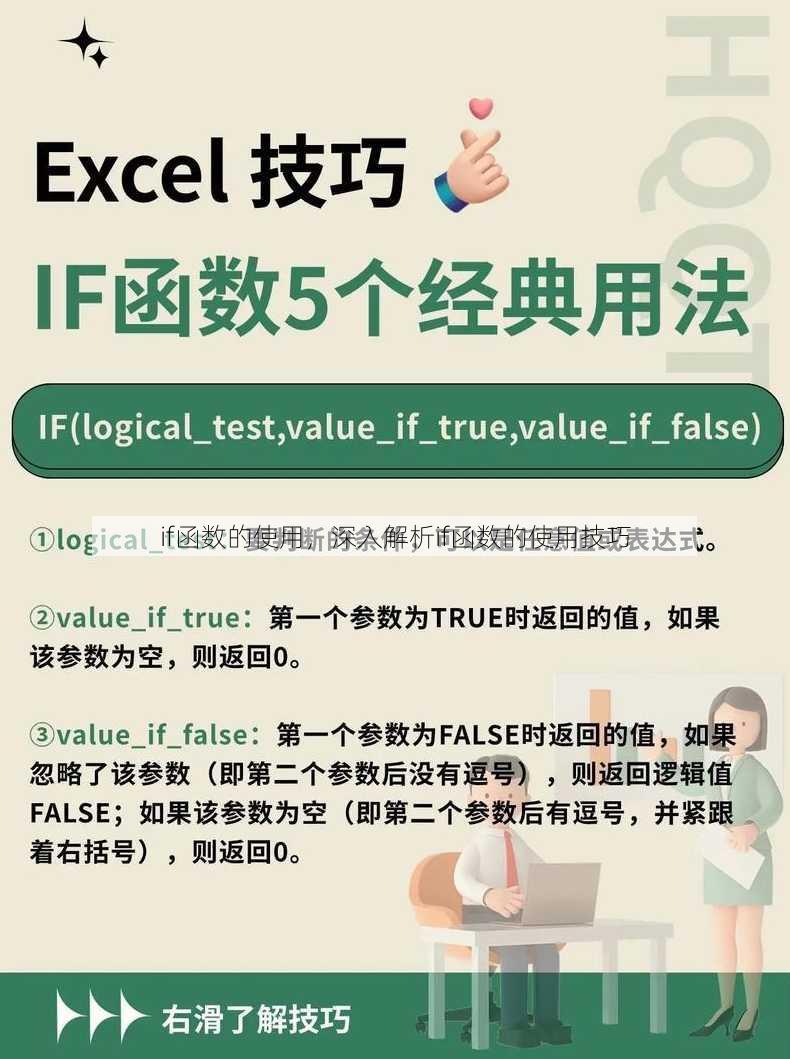 if函数的使用