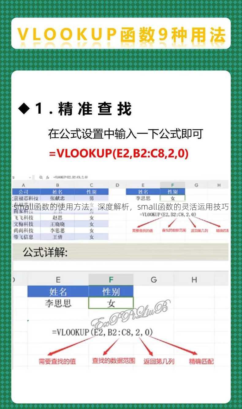 small函数的使用方法
