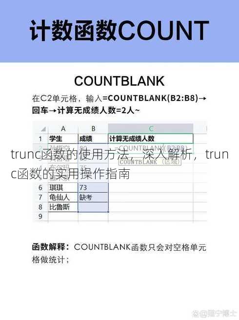 trunc函数的使用方法