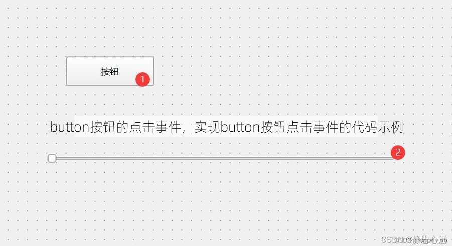 button按钮的点击事件