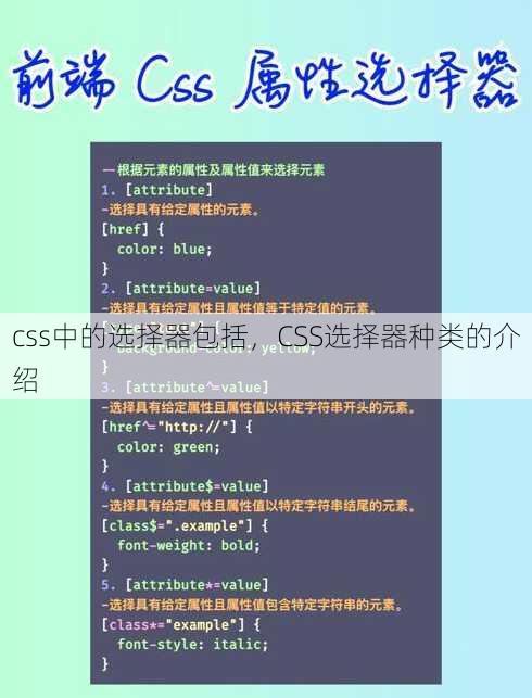 css中的选择器包括