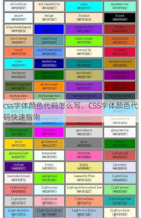 css字体颜色代码怎么写