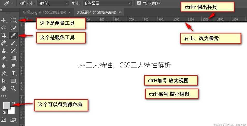 css三大特性