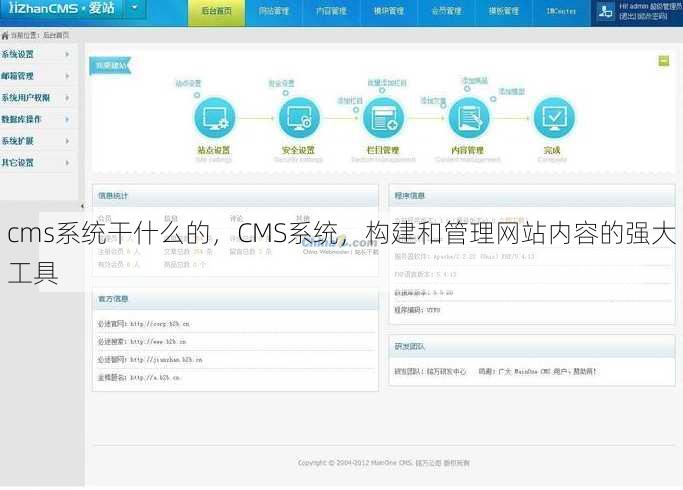 cms系统干什么的