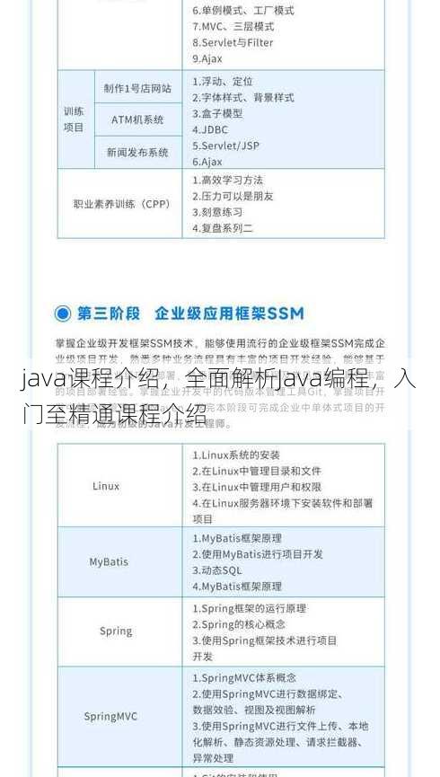 java课程介绍