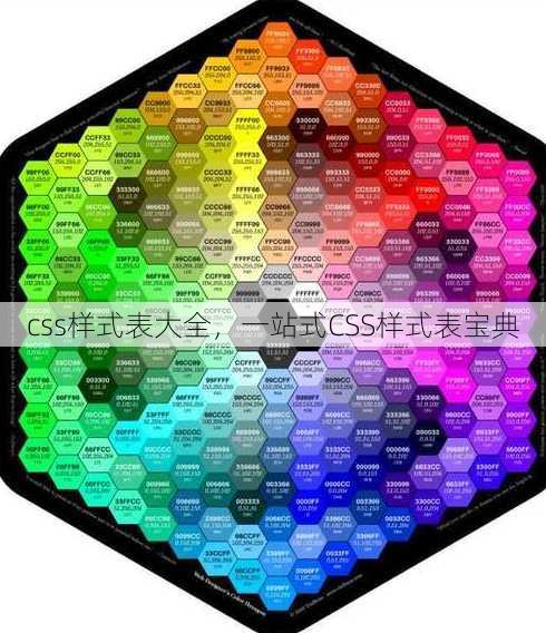 css样式表大全