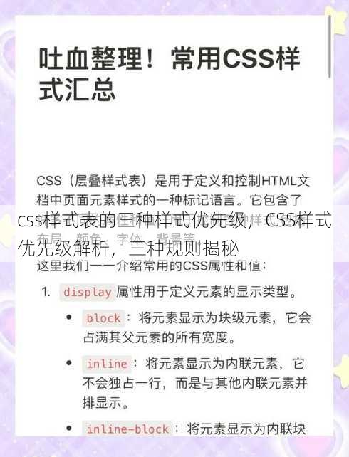 css样式表的三种样式优先级