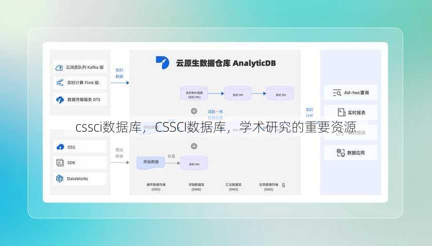 cssci数据库