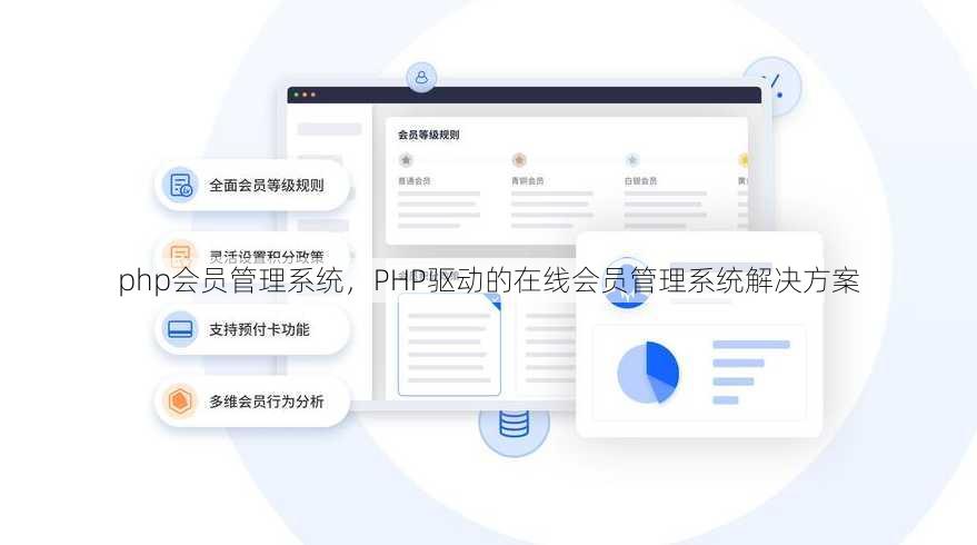 php会员管理系统