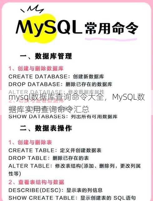 mysql数据库查询命令大全