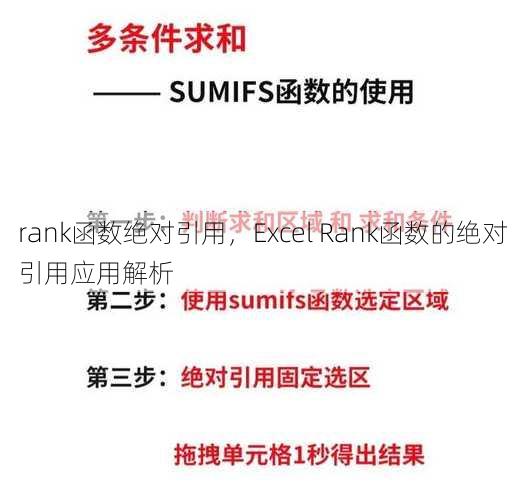 rank函数绝对引用