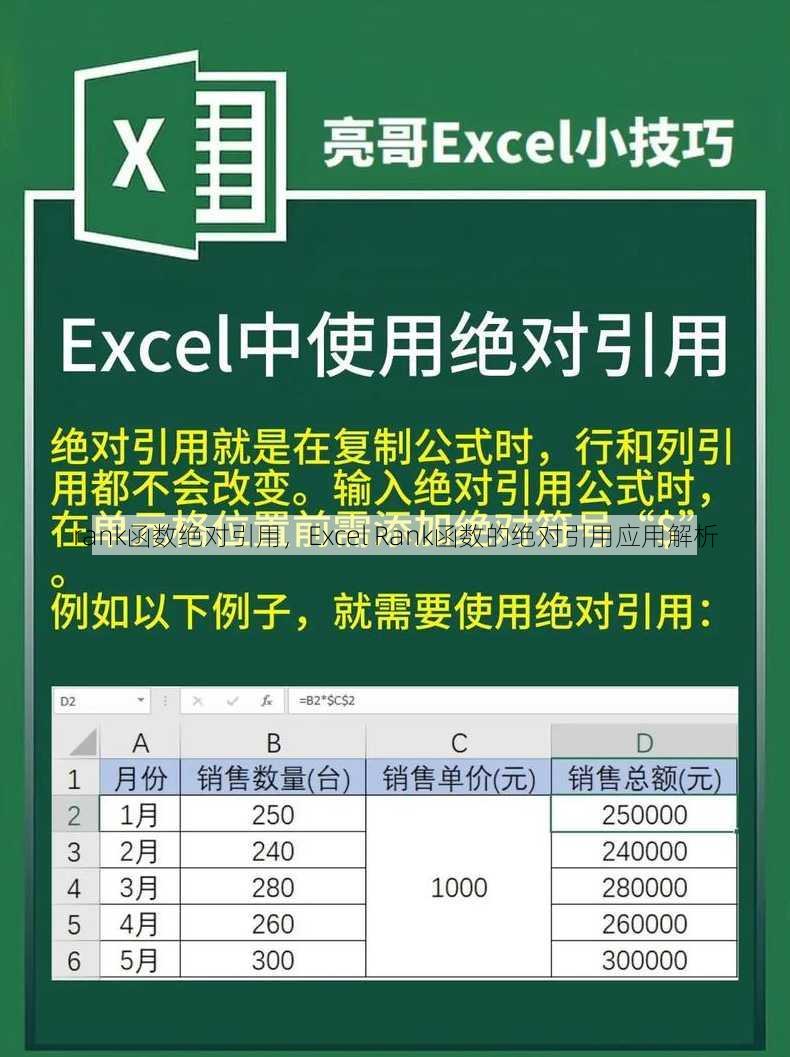 rank函数绝对引用