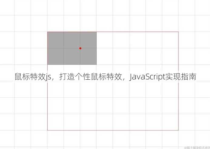 鼠标特效js