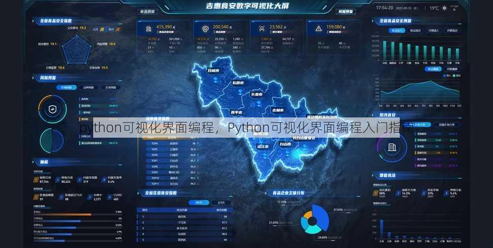 python可视化界面编程