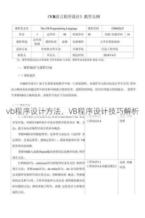 vb程序设计方法