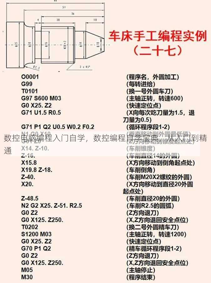 数控电脑编程入门自学
