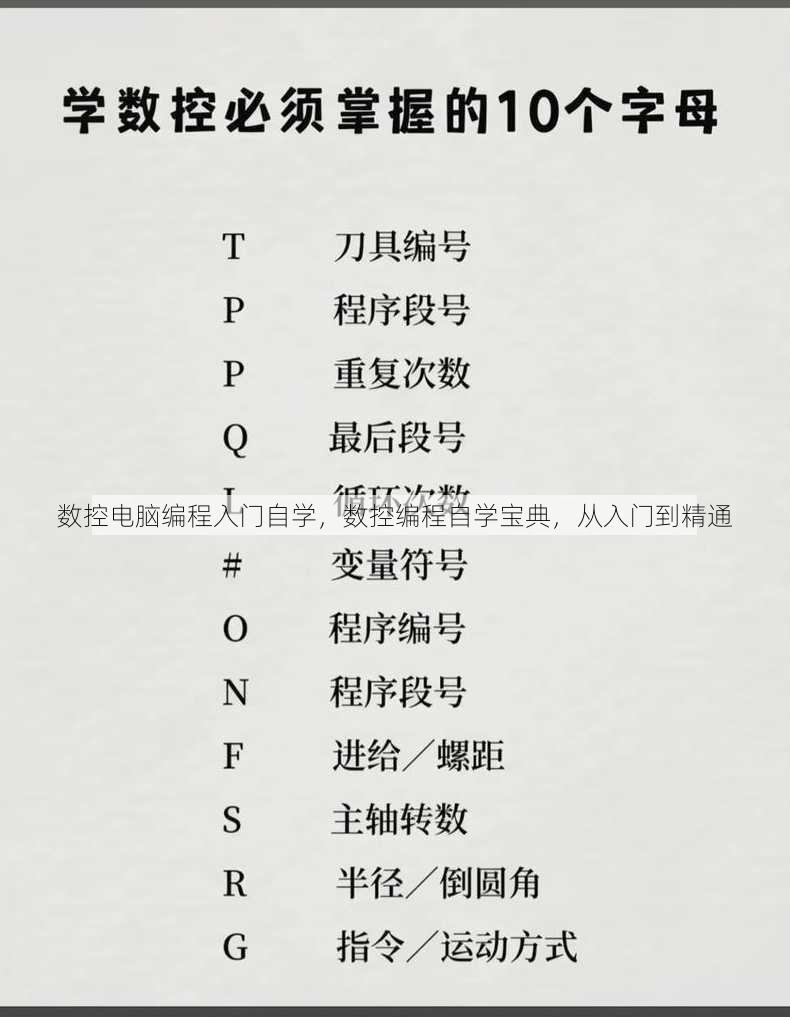 数控电脑编程入门自学
