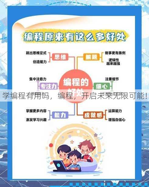 学编程有用吗
