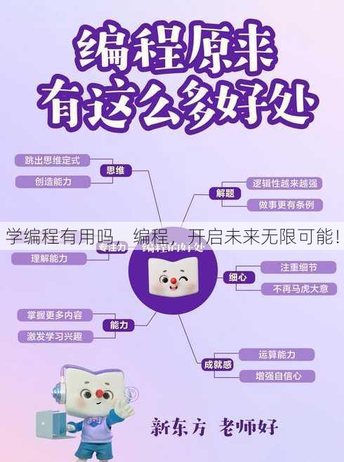 学编程有用吗