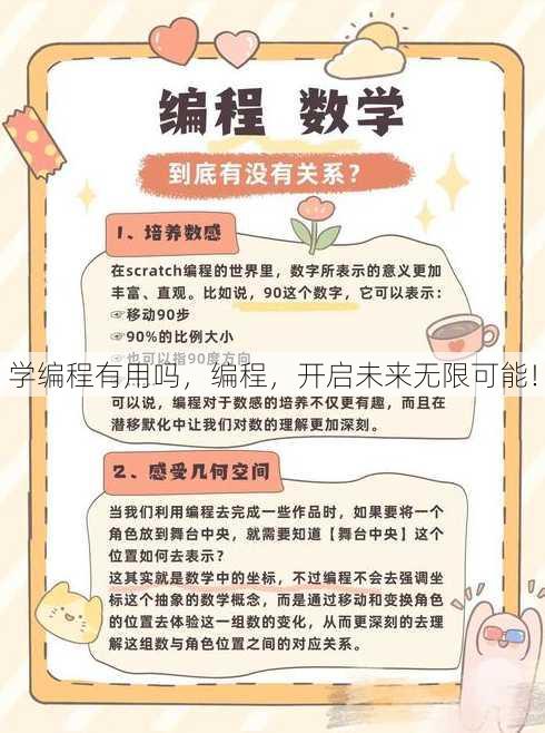 学编程有用吗