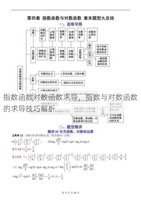 指数函数对数函数求导