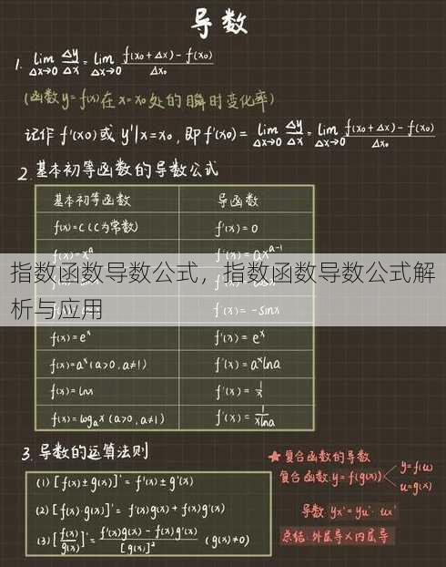 指数函数导数公式
