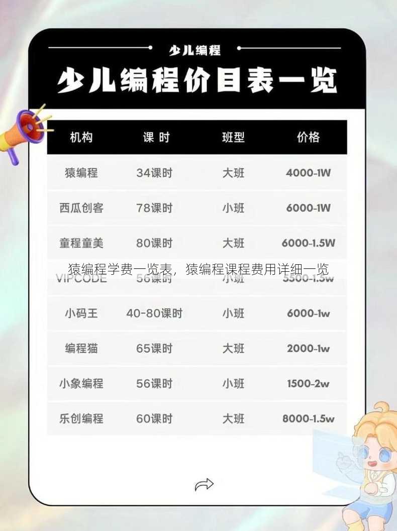 猿编程学费一览表