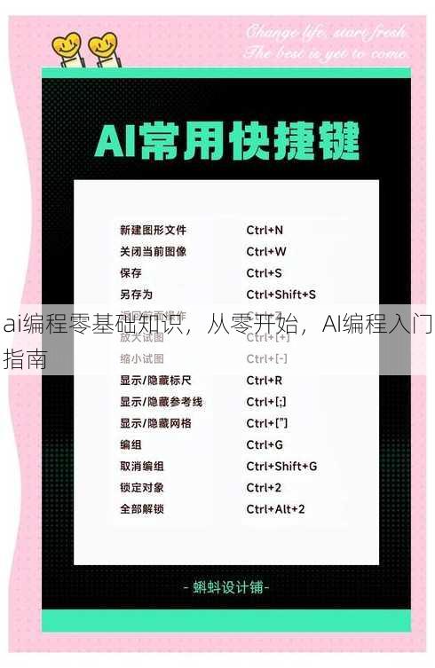 ai编程零基础知识
