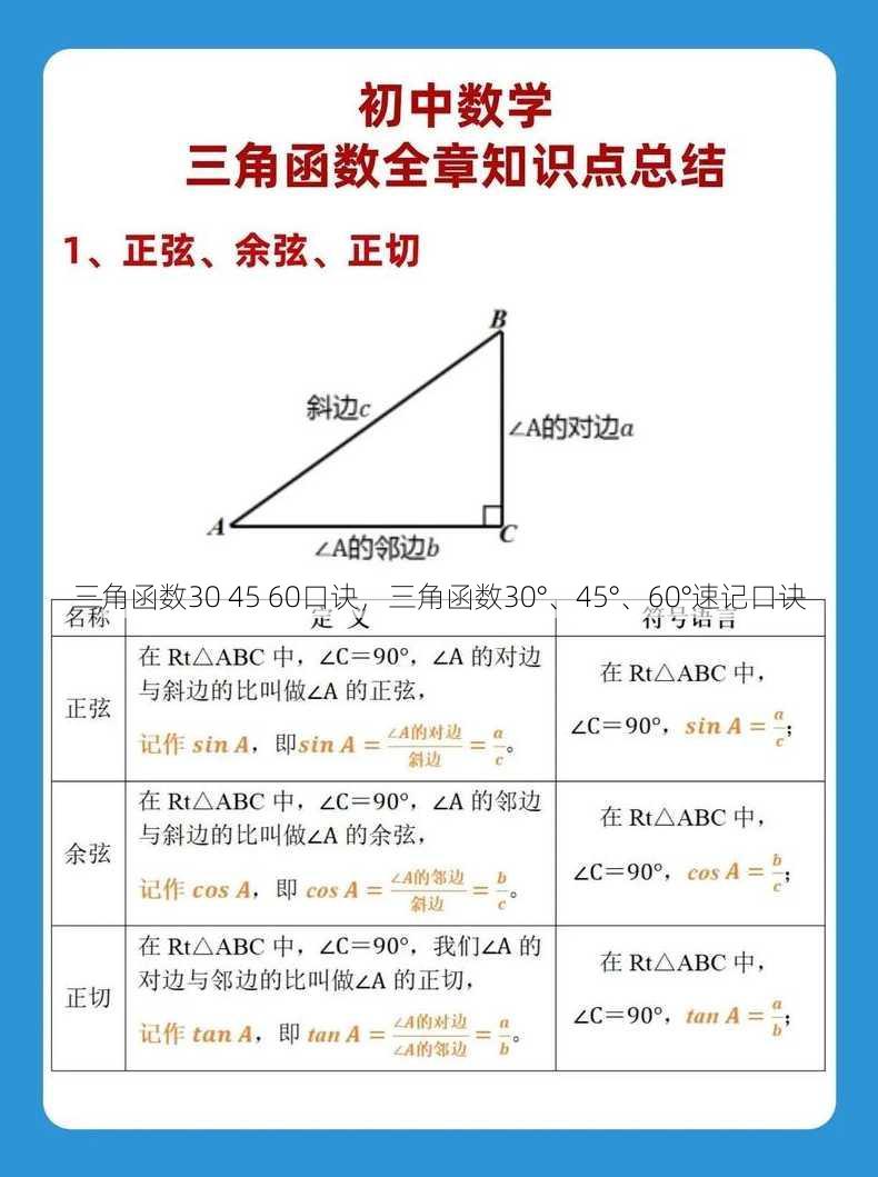 三角函数30 45 60口诀